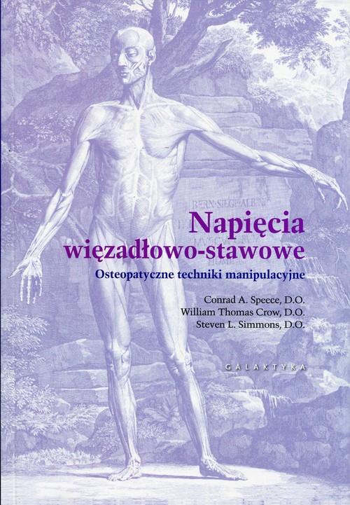 

Napięcia więzadłowo-stawowe Speece, Crow, Simmons