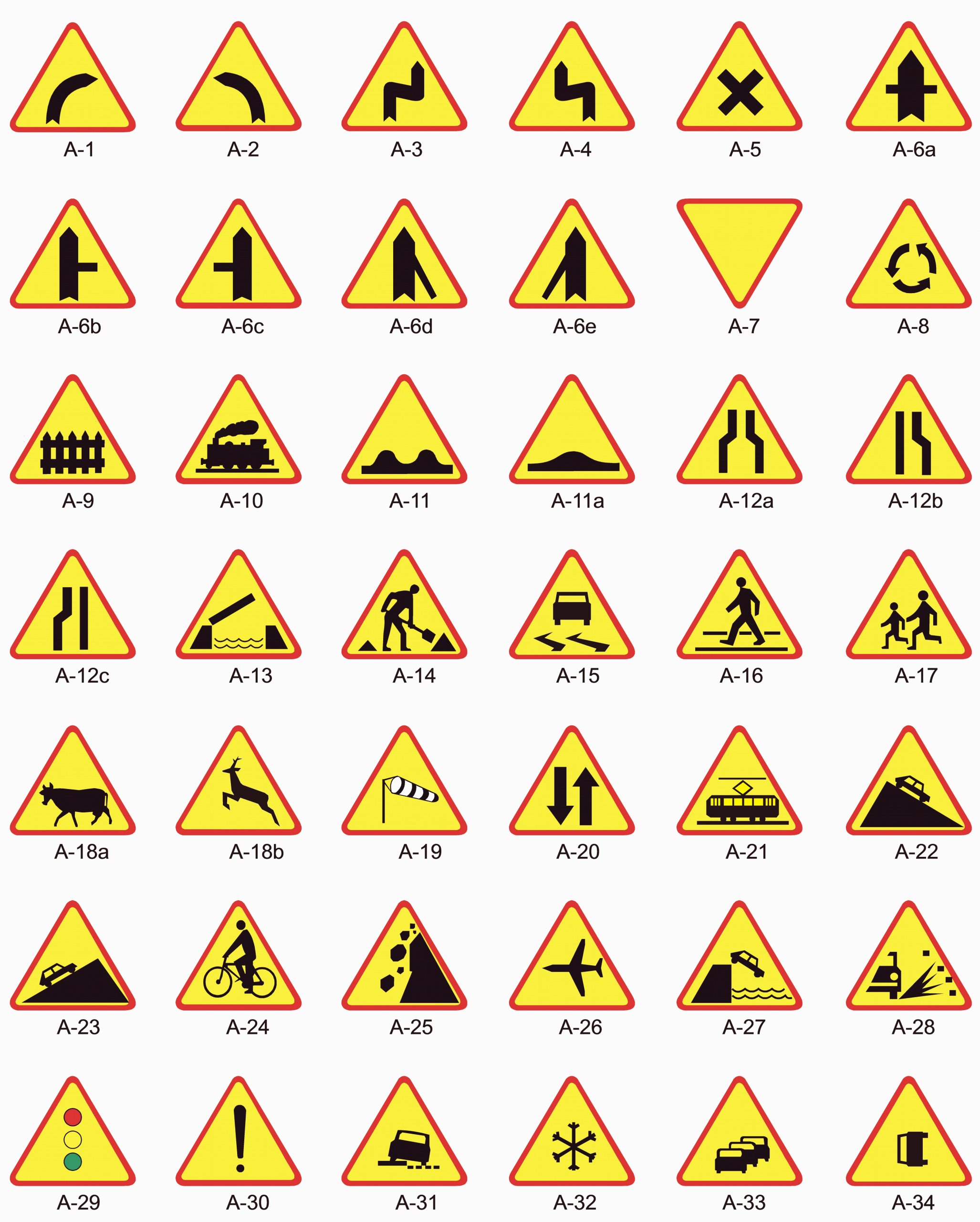 Желтые дорожные знаки что означают. Предупреждающие знаки. Предупре дорожные знаки. Треугольные предупреждающие знаки. Строительные знаки.