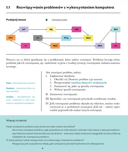 INFORMATYKA Podręcznik Klasa 5 MAC Edukacja Język publikacji polski