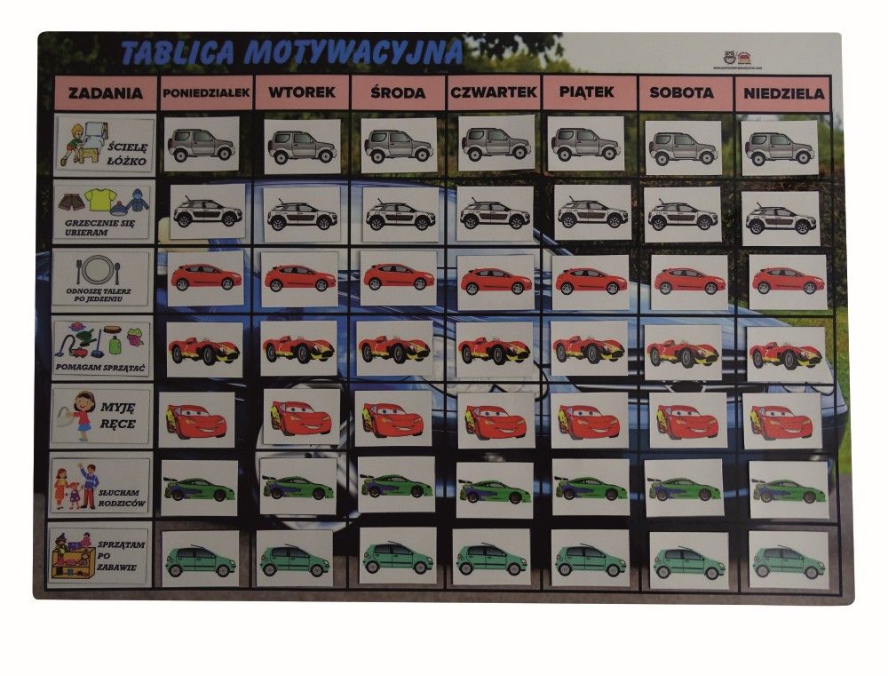 

Magnetyczna Tablica Motywacyjna Z Samochodami