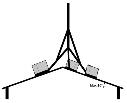 PODSTAWA MASZTU BALASTOWEGO MB-3/PLUS Kod producenta MB-3/PLUS