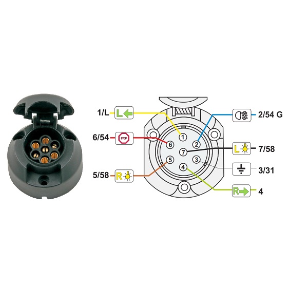 Подключение розетки прицепа. Вилка прицепа 7-Pin распиновка. Схема распайки розетки прицепа легкового автомобиля. Распиновка розетки для прицепа легкового автомобиля на 7 проводов. Разъём 7 Pin распиновка прицепа.
