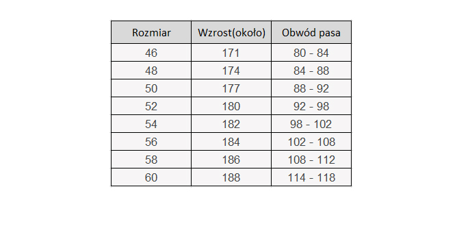 SPODNIE OGRODNICZKI ROBOCZE MOCNE 320g/m2 roz.50 Rozmiar 50