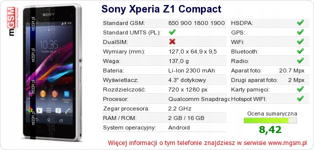 Тел. SONY XPERIA Z1 COMPACT D5503 Белый вес 137 г