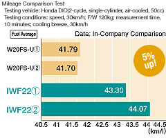 0572d81945138c9900fec4384c2e