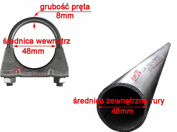Zacisk NIERDZEWNA fi 48mm klamra obejma opaska Producent części GK Trading