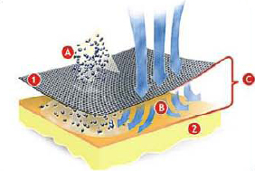 BRUBECK SHORTBOX bokserki BX10050A czarne XL Model BX10050A