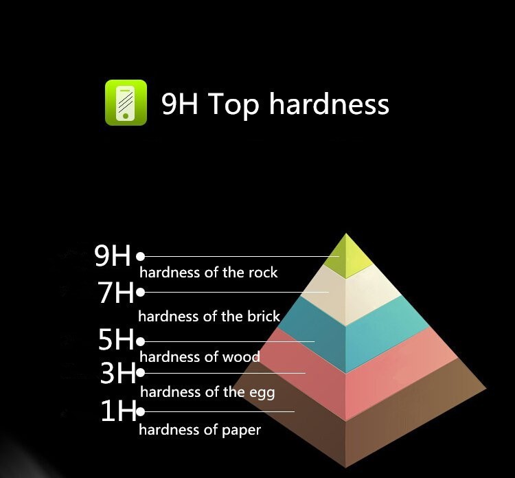 SZKŁO HARTOWANE OCHRONNE 9H do NIKON COOLPIX P950 Marka Camlight