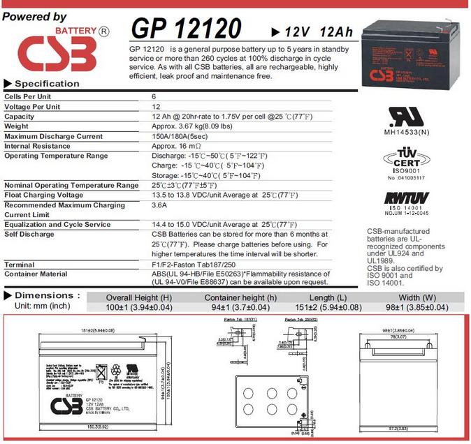 Akumulator UPS Fideltronik GP GP12120 12V 12Ah EAN (GTIN) 5902002033459