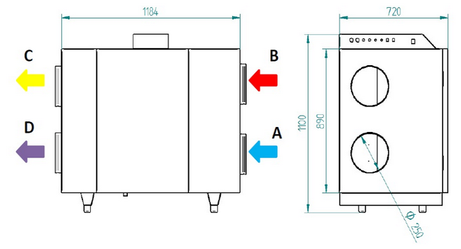 Rekuperator centrala wentylacyjna Wanas 900 H Rodzaj rekuperator