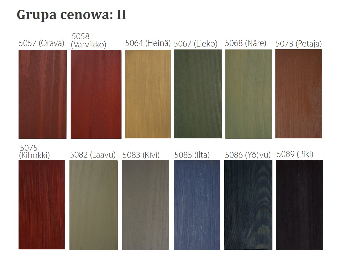 TIKKURILA Valtti Color New 9l IMPREGNAT gr. III Marka Tikkurila
