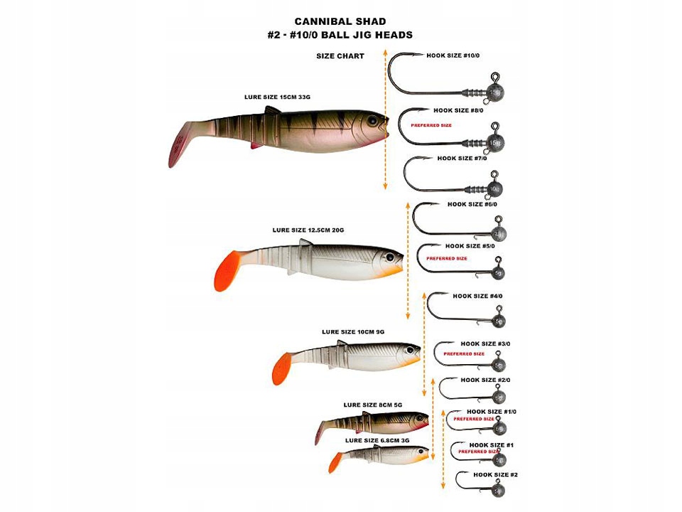 Savage Gear CANNIBAL *SUPER KILLER 15cm Pike Model Cannibal