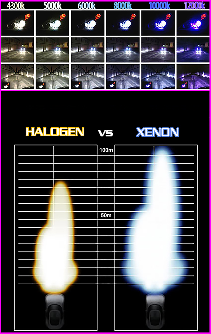 Horák Xenon D4S 35W LEXUS TOYOTA +LED ZADARMO Druh xenónový