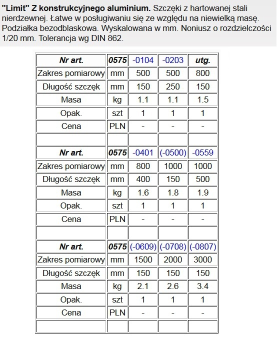 LIMIT SUWMIARKA ALUMINIOWA 500 mm 05750104 EAN (GTIN) 7311660575016