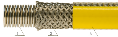 Elastyczny wąż gazowy e-Gaz 200cm - przekrój