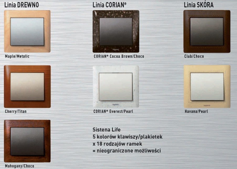 LEGRAND SISTENA RAMKA PEARL 2M POZIOMA Rodzaj podwójna