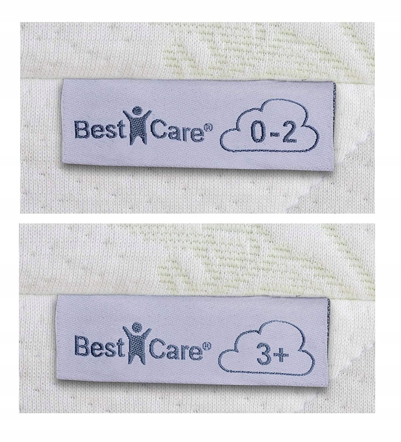 Materac termoelastyczny 120x60 niemowlęta i dzieci Płeć Chłopcy Dziewczynki