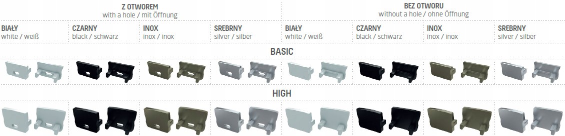 ZAŚLEPKA DO PROFILU ALUMINIOWEGO A B C D G H X Y Z Typ zaślepka