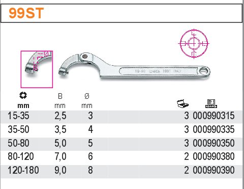35 - 50ММ БЕТА 99СТ ШАРНИРНОГО СОЕДИНЕНИЯ ГАЕЧНОГО КЛЮЧА ШТЫРЯ