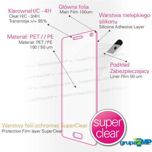 Folia ochronna GLLASER SC Lenovo Ideapad Flex 5 14 Producent GRUPA 2MP