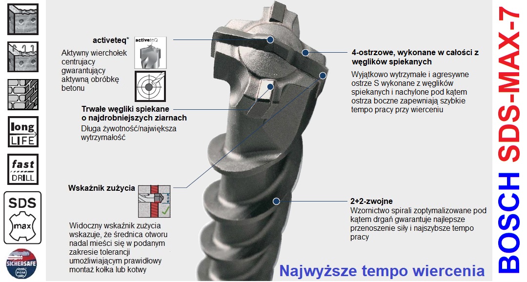 Wiertło do młotów BOSCH SDS max 7 30x400x520 mm Marka Bosch