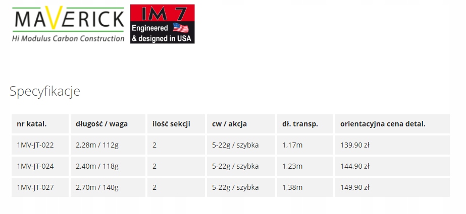 Robinson Wędka Maverick Trout JIG 2,4m 5-22g Kod producenta ..