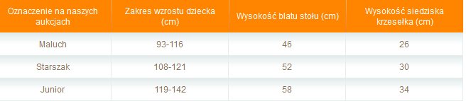 ŁAWKA I STOLIK DLA DZIECI 75/50 ZE SCHOWKIEM JUNIOR ZESTAW DREWNIANY POKÓJ Kod producenta 230