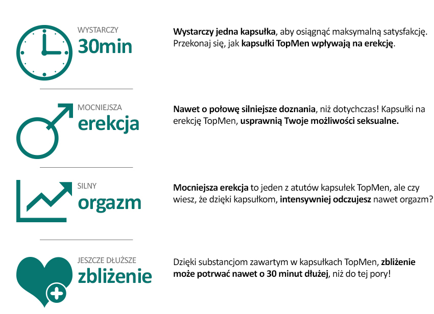TOPMEN 1 TAB - NA BARDZO MOCNĄ POTENCJĘ EREKCJĘ! Kod producenta A06021026A