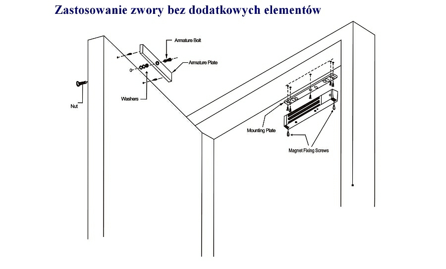 ZWORA ELEKTROMAGNETYCZNA DT-280W/12V KG ZEWNĘTRZNA DANTOM IMPORTER Marka Dantom