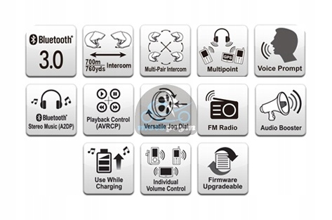 INTERKOM SENA SMH5D UNIV 2 PACK 2 ZEST RADIO FM Manufacturer catalog number SMH5D FM UNIV