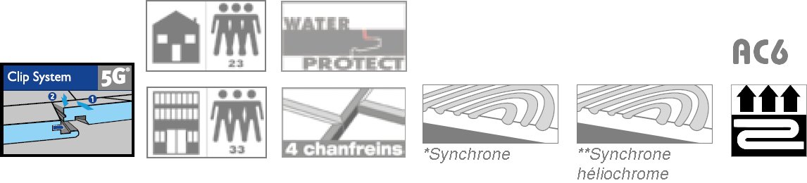 Panele podłogowe Dąb Balearic 622. 12mmAC6 Jodełka Kod producenta 622