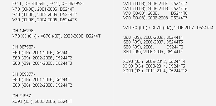 30792514 - VOLVO S60 V70 S80 XC90 топливный фильтр D5 оригинал