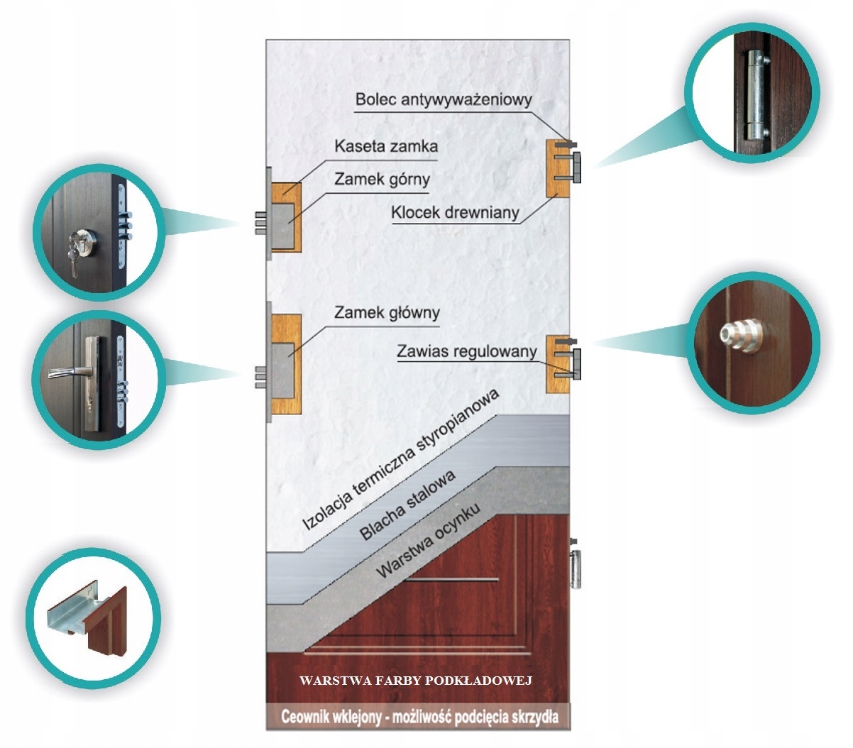 POLSKIE DRZWI ZEWNĘTRZNE METALOWE LAK ALU 2 TANIO! Marka Stoldrew