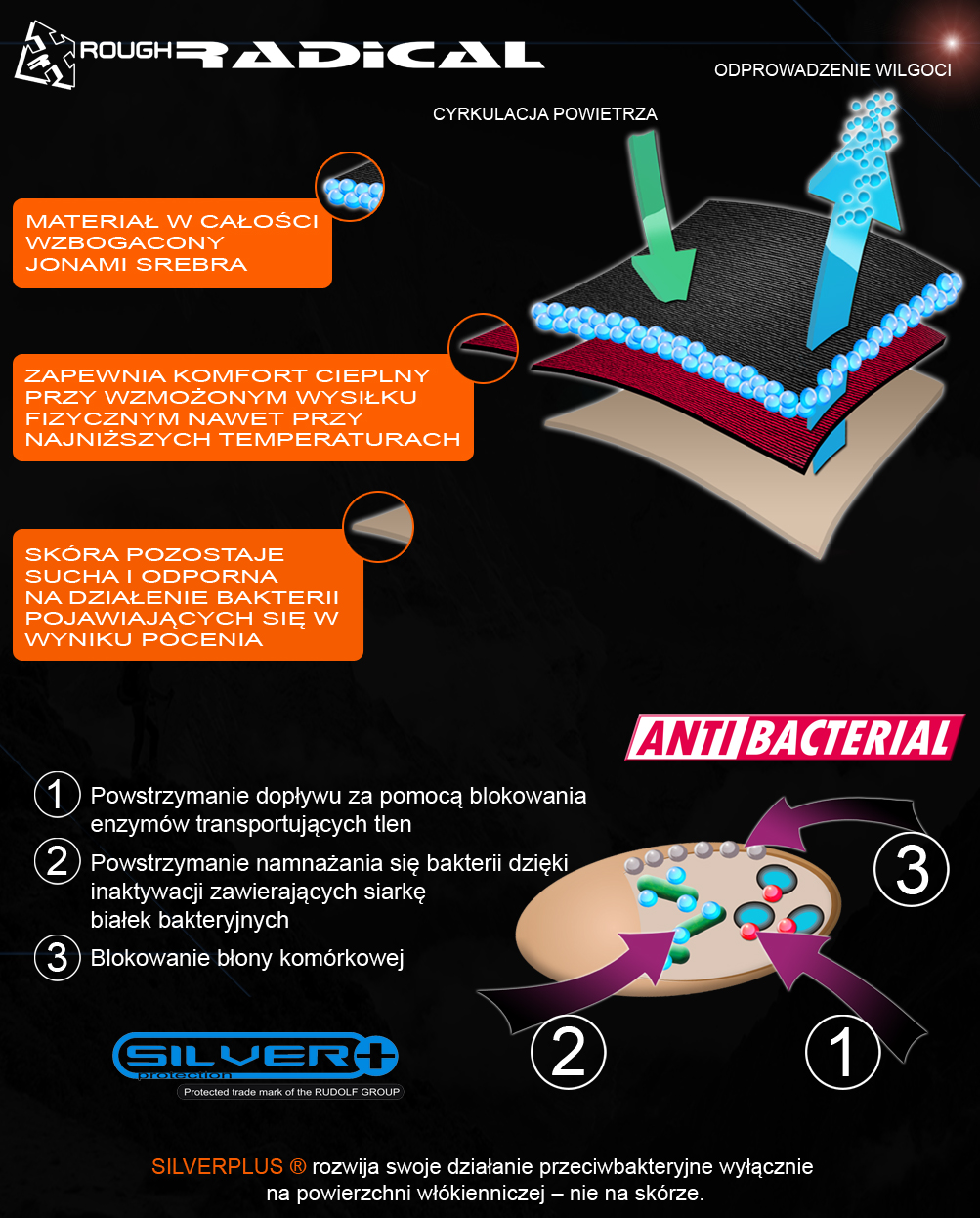 Kominiarka Termoaktywna RADICAL Razor M/L Marka inna