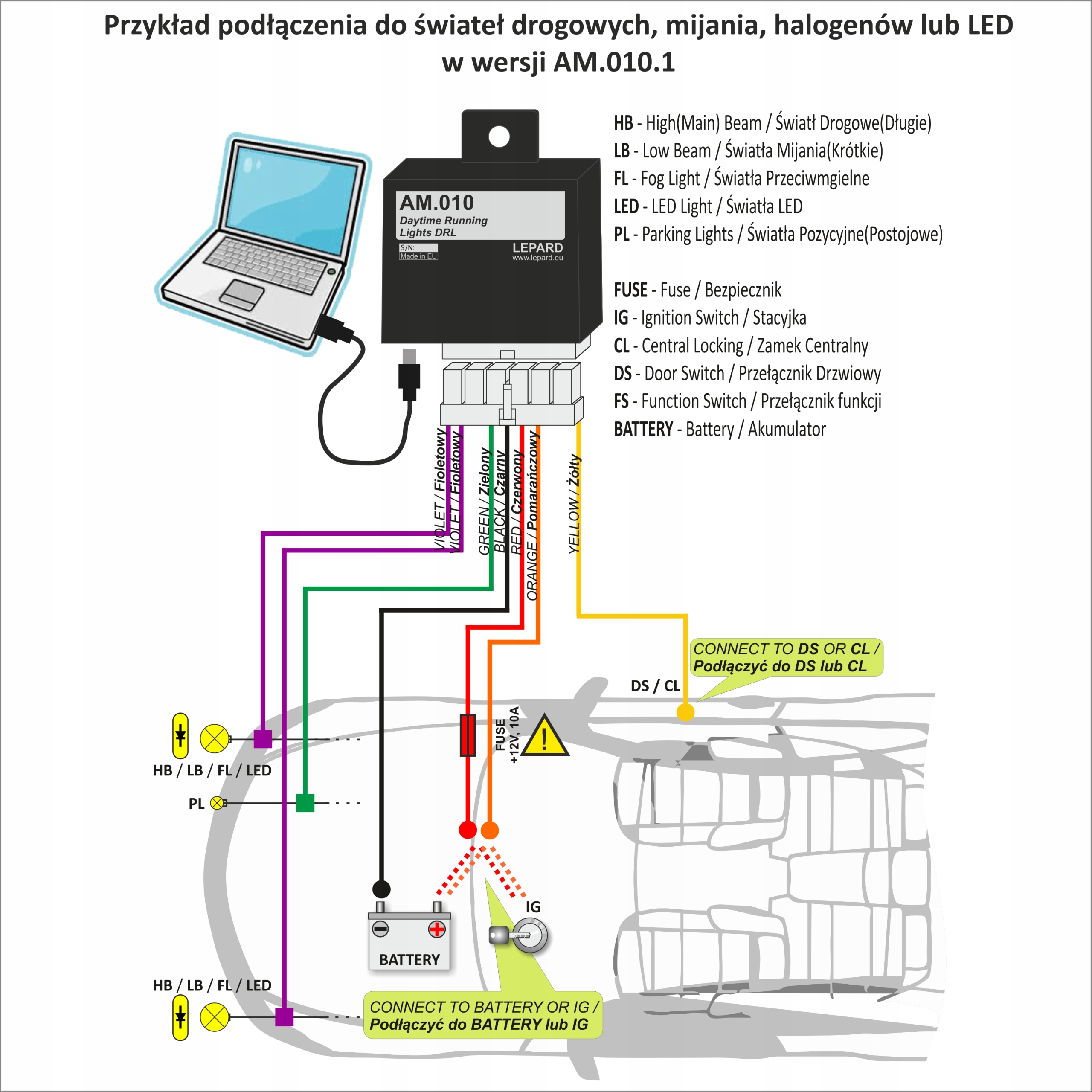 Modul Swiatel Dziennych DRL Swiatla Dzienne USB Weight with packaging 0 3 kg