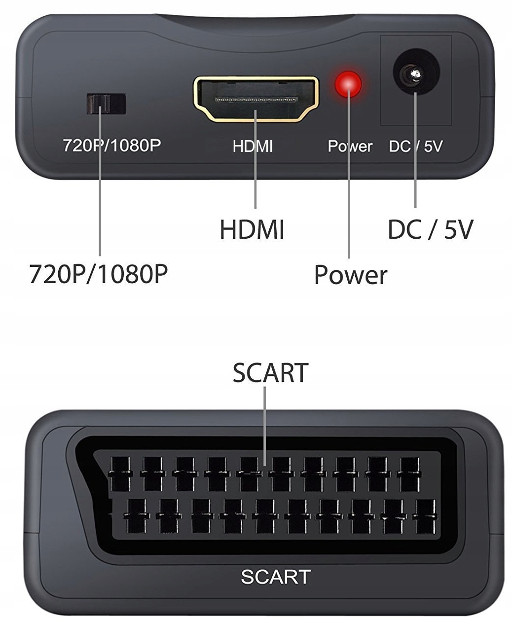 Конвертер адаптер HDMI до AV SCART Євро EAN (GTIN) 5902188043327