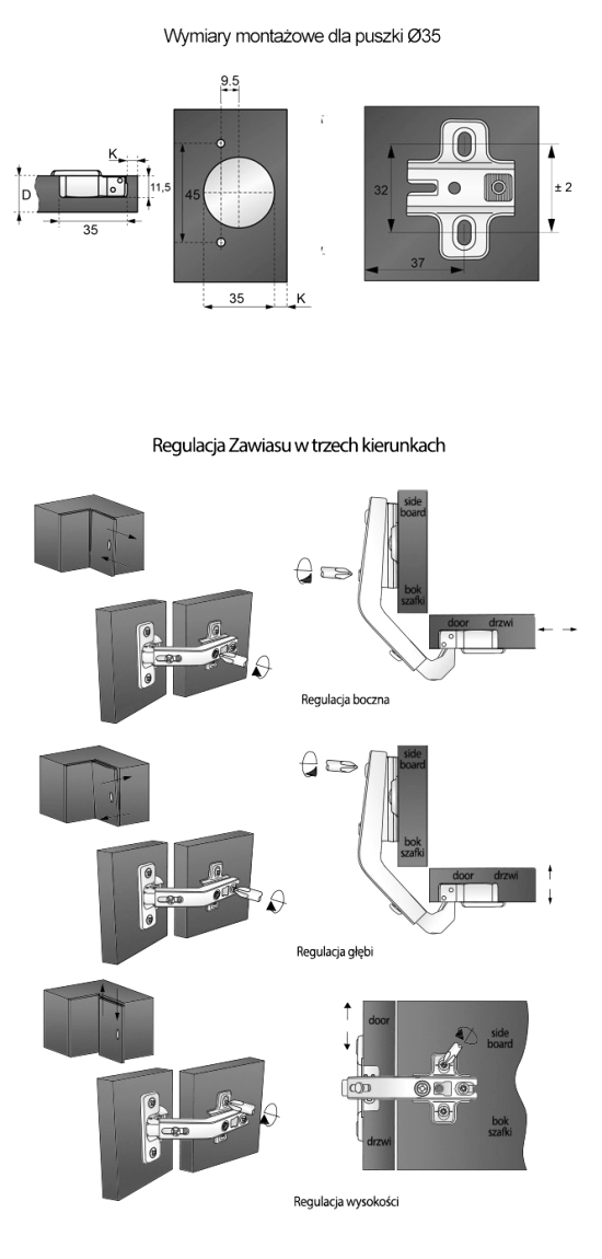 ZAWIAS UZUPEŁNIAJĄCY 135 DO SZAFKI NAROŻNEJ ROGOWY Wysokość maksymalna 1 mm