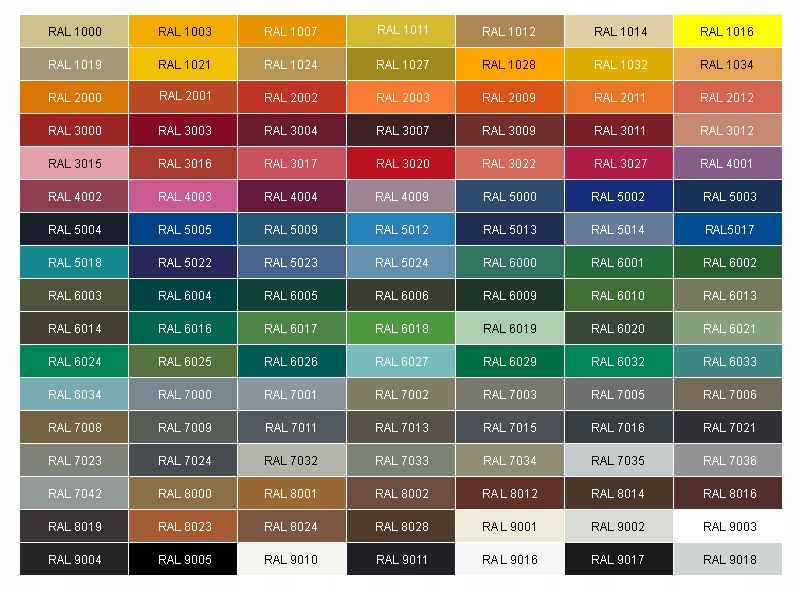 Rozporka przednia RS BMW E46 Sedan Touring Drift Numer katalogowy części S-0018