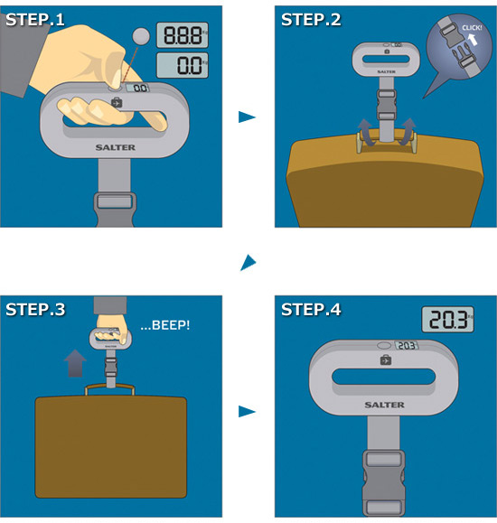 Waga BAGAŻOWA Lotniskowa do Ważenia bagażu 40kg Rodzaj elektryczna