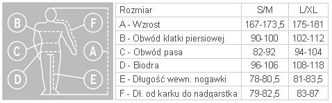 BRUGI BIELIZNA TERMOAKTYWNA MĘSKA KOMPLET S/M Kolor wielokolorowy