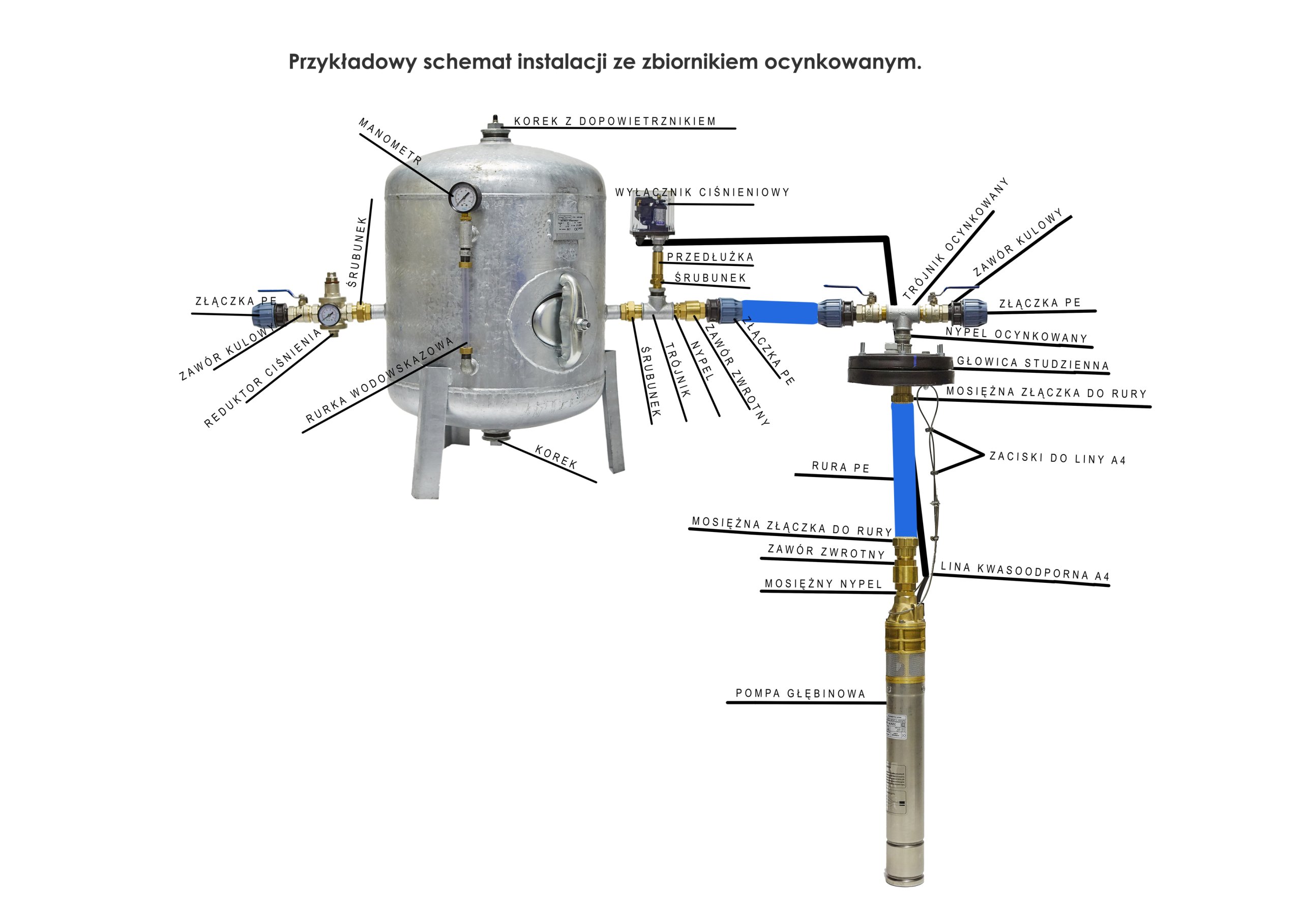 Pompa głębinowa OMNITECH 2200 230V Omnigena HYDROS Producent Omnigena