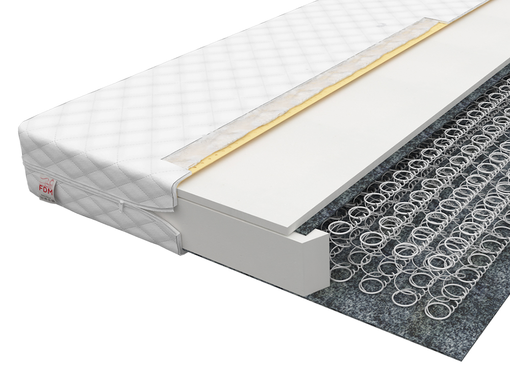 

Dopłata do łóżka: Zmiana na materac Neso 160x80