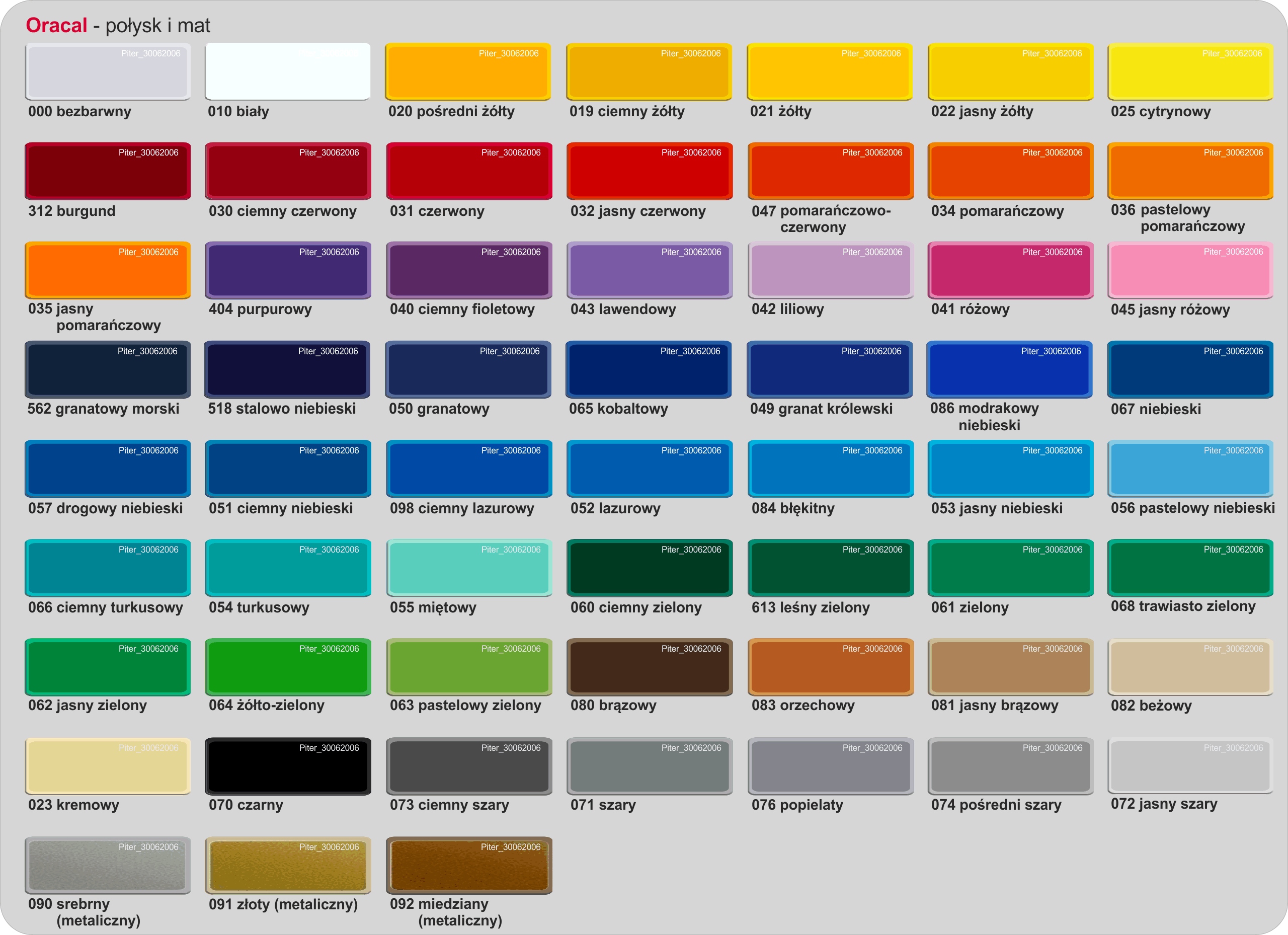 NUMERY REJESTRACYJNE WODOODPORNE ŁÓDŹ ŁÓDKA JACHT Model Łódź