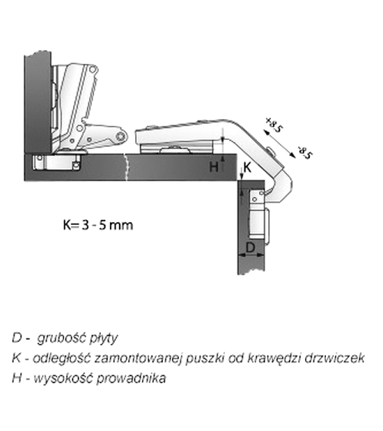 ZAWIAS UZUPEŁNIAJĄCY 135 DO SZAFKI NAROŻNEJ ROGOWY Szerokość maksymalna 1 mm
