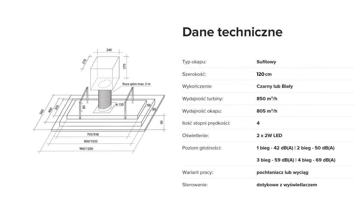OKAP WYCIĄG TOFLESZ LUXOR GLASS BIAŁY 120CM Model Luxor