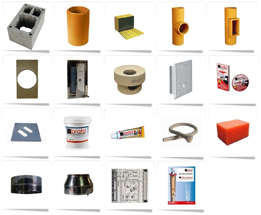BRATA UNIWERSAL SW2 PODWÓJNA WENTYLACJA fi 200 10m Kod producenta KOMIN BRATA