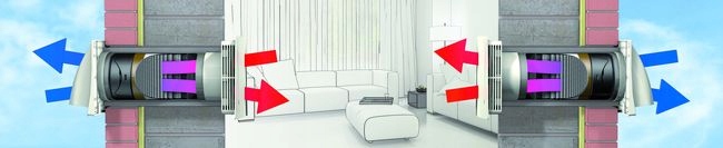 MARLEY REKUPERATOR ŚCIENNY Z WYMIENNIKIEM CIEPŁA MENV180 Kod producenta MENV180