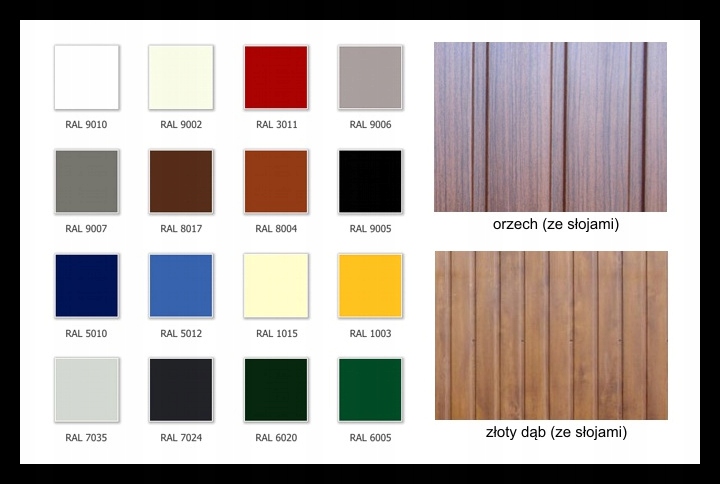 DRZWI stalowe DRZWI TECHNICZNE na wymiar BRAMY Rodzaj bramy Garażowa