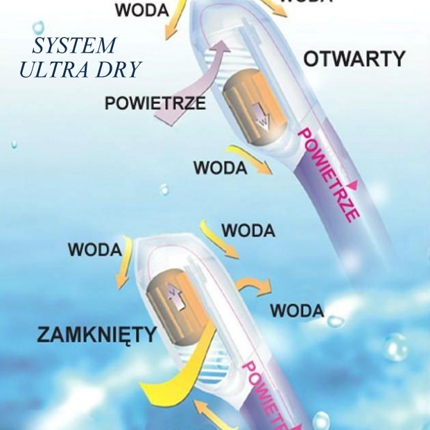 ZESTAW dziecinny do nurkowania MASKA sucha FAJKA Model ENZO EVO