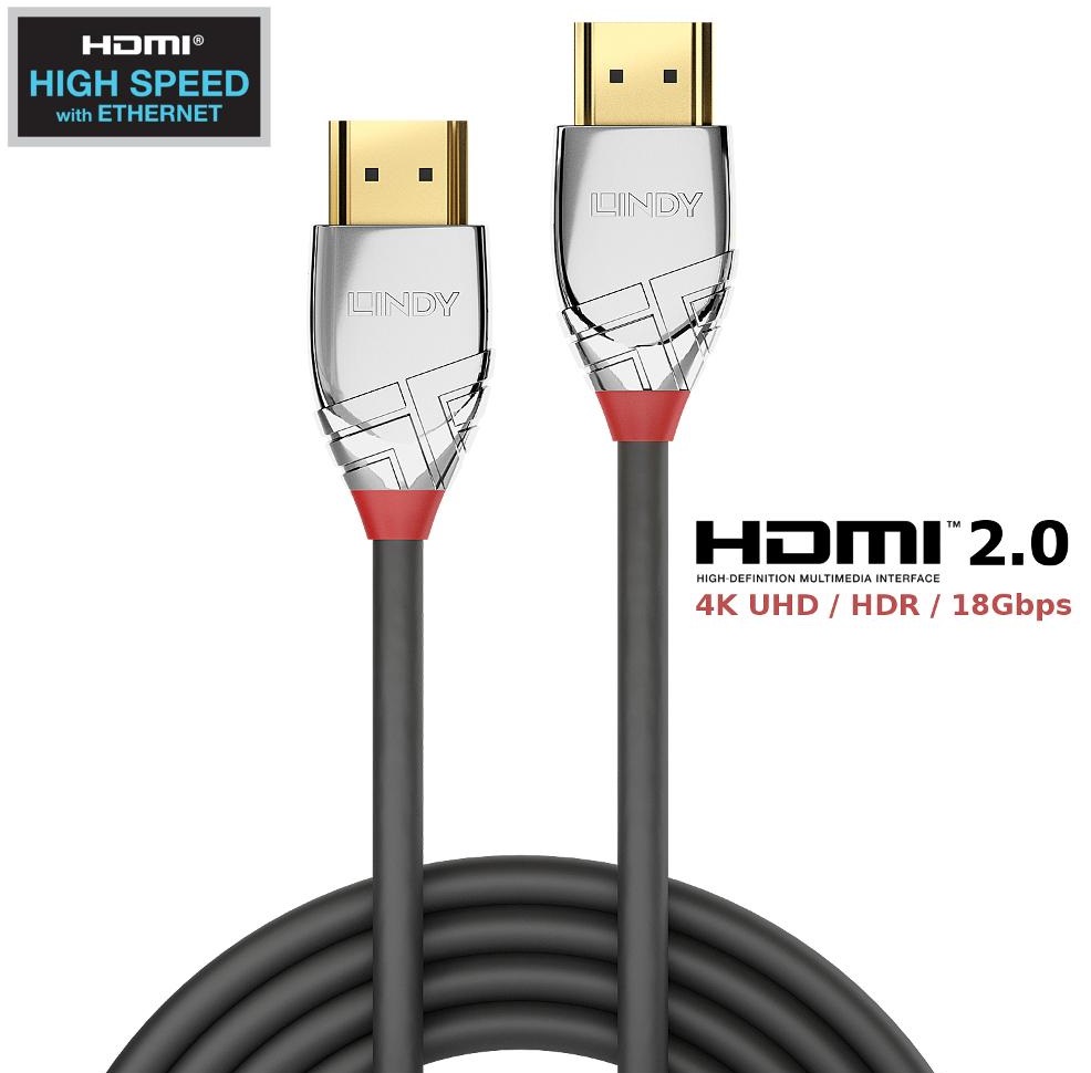 KABEL HDMI 2.0 4K HDR 3D ULTRAHD LINDY 37870 0,5m EAN (GTIN) 4002888378703